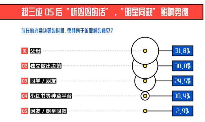 动荡、股价狂跌耐克艰难自救qmh球盟会亚博网址高层(图10)