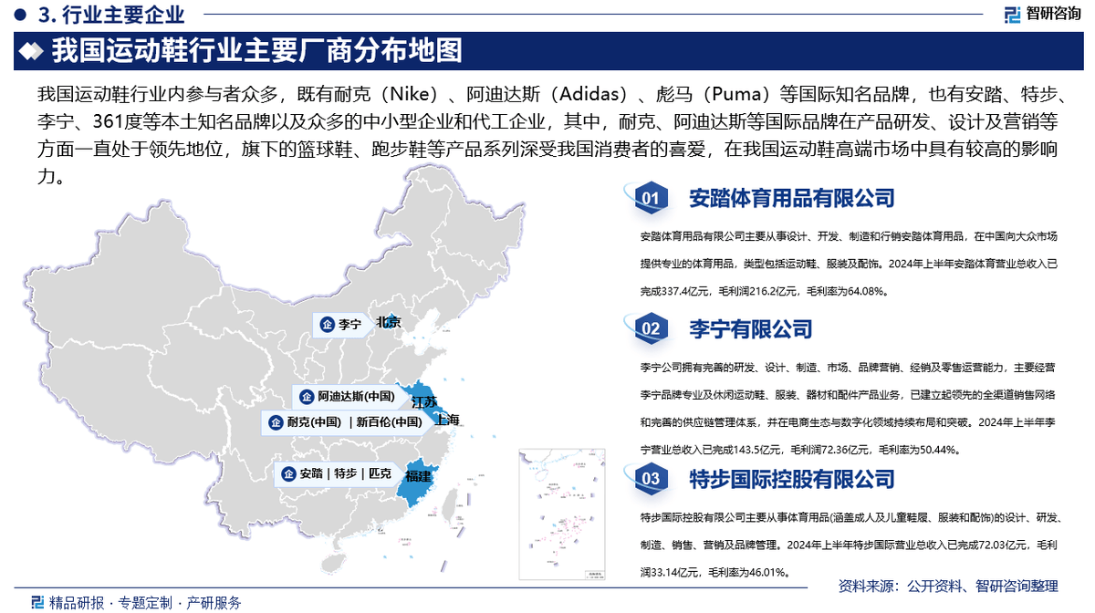 资前景研究报告（2025-2031年）球盟会app中国运动鞋行业发展现状及投(图4)